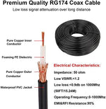 Close up of Mookeerf 50 Ohm RG174 antenna cable texture