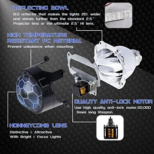 Detailed view of Yufanya blue honeycomb headlight projector lens