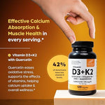 Sandhu's 6-in-1 dietary supplement label details