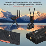 Wireless HDMI receiver unit with connection ports visible