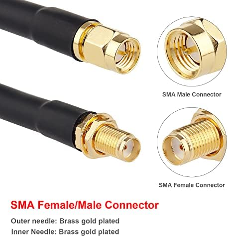 Close up of XRDS-RF 50 ohm connector gold plated tip