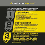 Cellucor BCAA Sport NSF Certified for Sport logo and hydration benefits