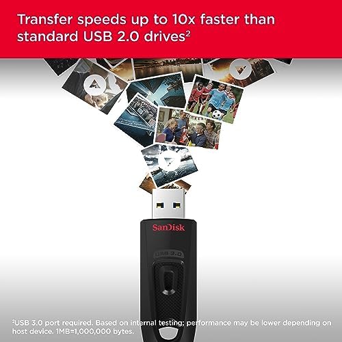 SanDisk 64GB high speed pen drive twin bundle with retractable connector extended