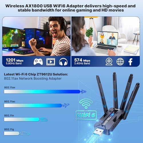 SBFFNOW 1800Mbps network card showing USB 3.0 gold plated interface port