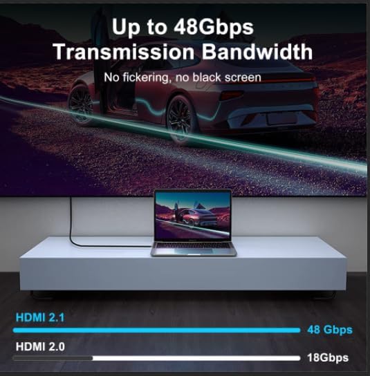 Thsucords flexible thin HDMI wire showing comparison with standard thick HDMI cords