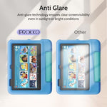 Installation tools for Iprokko screen protector on Fire 7 device