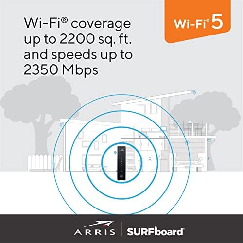 Authentic imported Arris renewed network gateway device showing close up detail of power input and coaxial port.