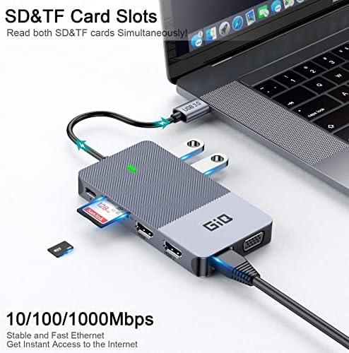 GIQ multi port hub highlighting integrated SD and TF card readers