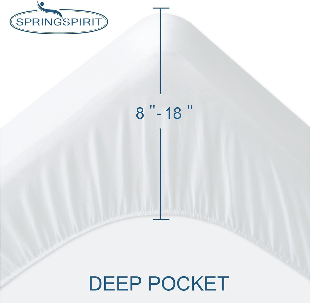 Springspirit mattress protector waterproof TPU backing detail