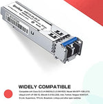 Ipolex 1000Base LX Fiber SFP module pair