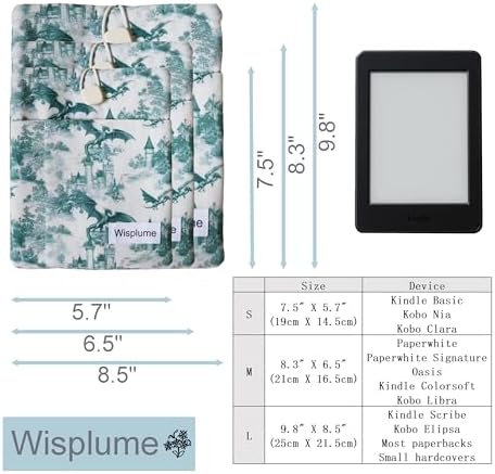 Front view of Wisplume dragon print tablet pouch for Kindle