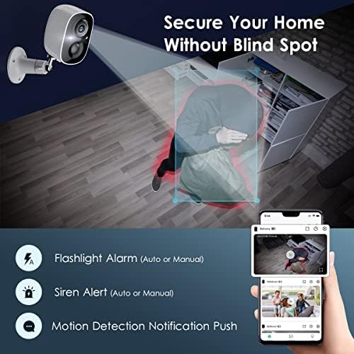 Geekee imported smart home security system highlighting the IP65 weatherproof exterior shell