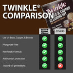 Twinkle anti tarnish formula for long lasting metal shine