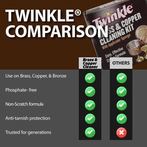 Twinkle anti tarnish formula for long lasting metal shine