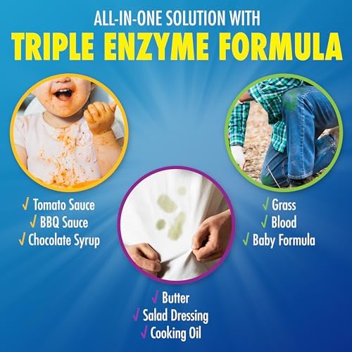 Twin pack of Zout 22 Ounce laundry spray bottles imported from USA