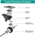 GOYUWEN heavy duty caster wheels packed as a set