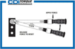 CDI 2503MFRPH full length profile view