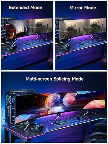 High-speed 80Gbps JSAUX graphics card to monitor connection interface