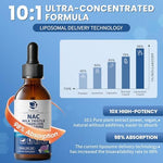 Top view of the Lukaree NAC 2 fluid ounce bottle dropper