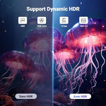 UGreen ultra HD gaming monitor cable displaying compatibility with premium graphics card ports.