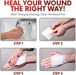 Hospital grade protective wound care packaging of Healqu thirty pack island dressing.
