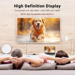 HDMI male to dual female adapter cable for high definition video mirroring