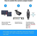 Rear view of Zosi security camera with BNC connection