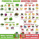 Back label of Forent daily vitamins showing high lycopene and antioxidant ingredient facts.