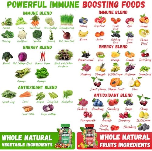 Back label of Forent daily vitamins showing high lycopene and antioxidant ingredient facts.