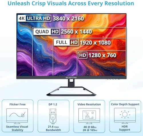 Kado DisplayPort 1.2 cable package layout showing both pieces included in the 4K video accessory pack.