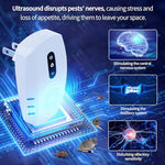 Cvtayn three mode indoor electronic pest repeller system side profile view