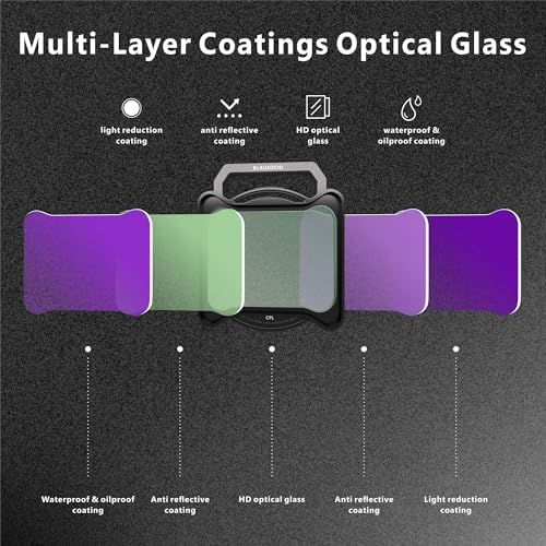 Blaueochi filter set in protective case