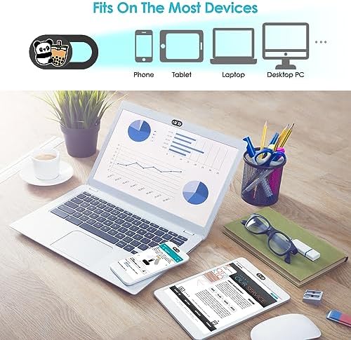 Three piece pack of cute cartoon panda laptop camera covers on packaging background