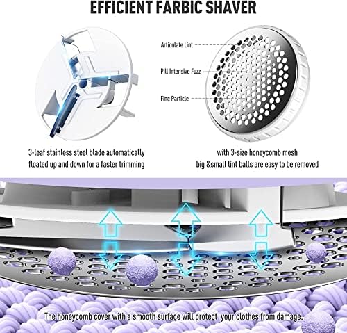 Electric bobble remover showing the 3-leaf replaceable blade system