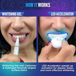 Close up view of the GuruNanda 8 percent hydrogen peroxide whitening gel pen with the cap off.