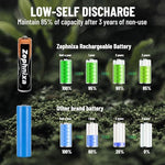 Zephnixa AAA rechargeable power cells displaying the sealed leak-proof design for cordless phones.