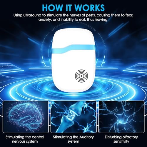 Six pack of SUCGLES electronic insect repellers showing compact wall design