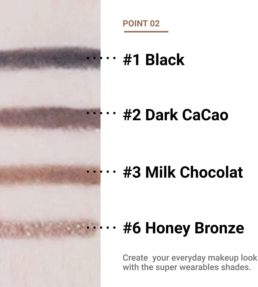 ETUDE creamy gel texture eyeliner twist up pencil close up.