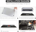 Full retail presentation of the TravisLappy Futurebatt replacement kit designed for Mid 2017 electronic device upgrades.