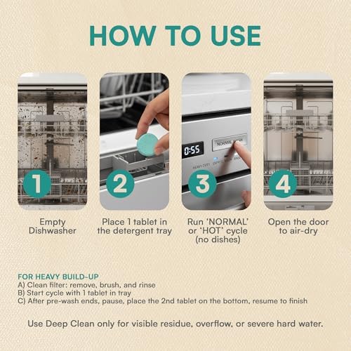 Clynd deep clean dishwasher pods 24 pack box
