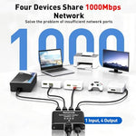 NataLink RJ45 1000Mbps internet splitter with USB cable