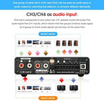 Douk Audio M4 digital home audio receiver compact matte black aluminum alloy chassis profile