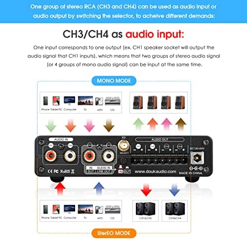 Douk Audio M4 digital home audio receiver compact matte black aluminum alloy chassis profile