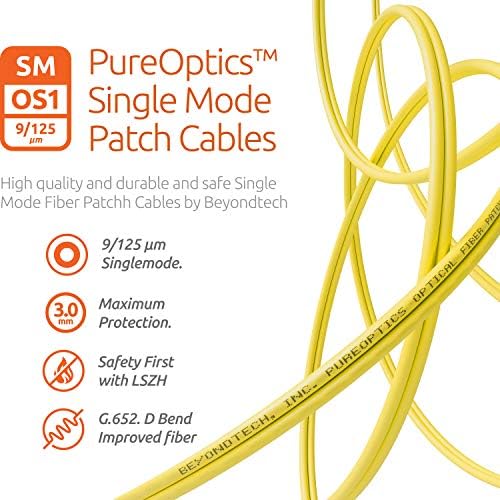Beyondtech 5 pack fiber optic cable packaging