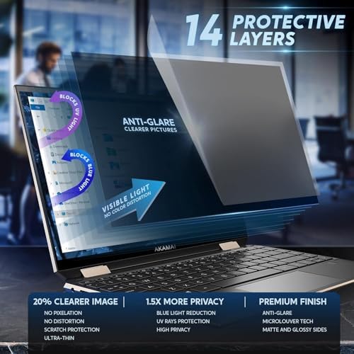 Packaging and contents of Brevynx MacBook privacy shield