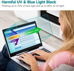 Anti glare matte texture on laptop screen protector
