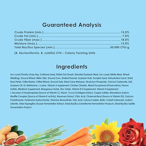 Back of Kaytee Food from The Wild package with feeding instructions and guaranteed analysis