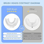 U-shaped silicone toothbrush replacement head for children aged 8 to 15