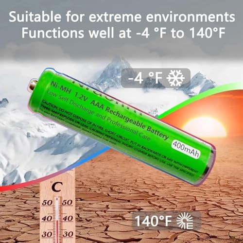 Detailed product shot of the Nraonrn Nickel Metal Hydride battery showcasing its compact AAA sizing