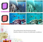 Snap on design of Soonsun lens filters for GoPro
